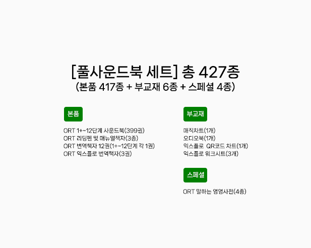 ORT 사운드북 풀세트 427종